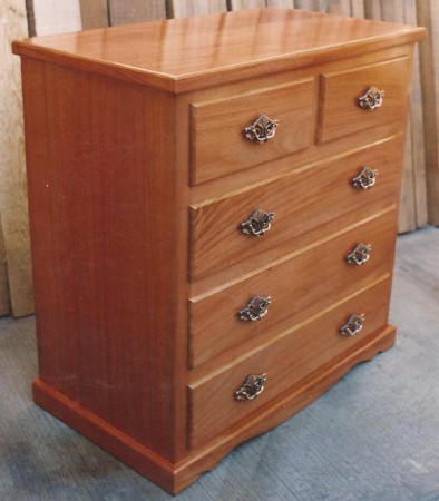 CAJONERAS